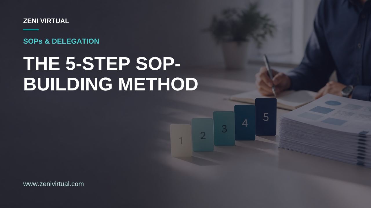 The 5-Step SOP-Building Method