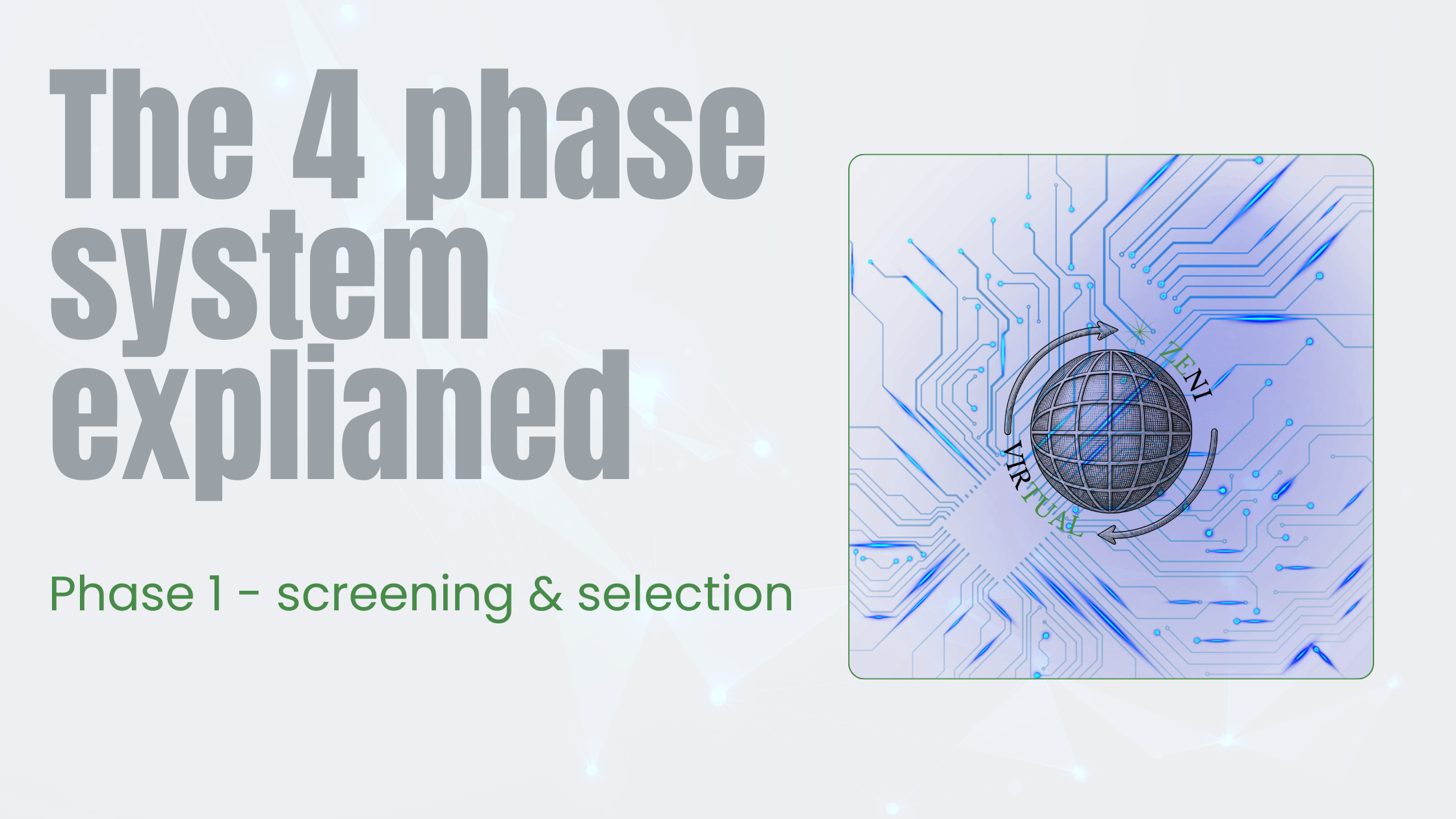 THE 4-PHASE VA SYSTEM EXPLAINED - Phase 1 — Screening & Selection